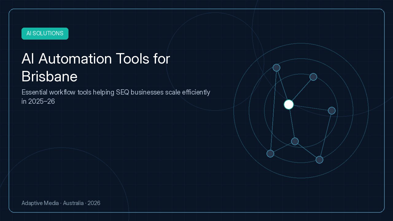 AI Automation Tools Every Brisbane Business Should Know About in 2025